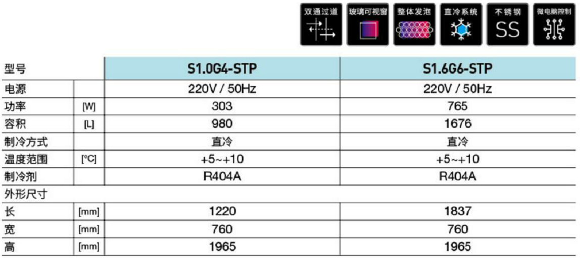 直冷雙通推拉門(mén)陳列柜(圖1)
